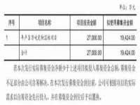 淮安风之帆网络科技有限公司