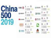 淮安风之帆网络科技有限公司