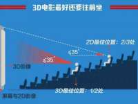 淮安风之帆网络科技有限公司