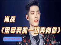 淮安风之帆网络科技有限公司